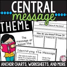 Identifying Central Message And Theme Central Message Anchor Charts Messages