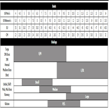 Snowboard Sizing Youth Online Charts Collection