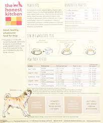 The Honest Kitchen Human Grade Dehydrated Organic Grain Dog Food Learn More By Visiting The Image Link Dehydrated Dog Food Dog Food Recipes Dry Dog Food