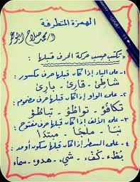 الهمزة المتطرفة Learn Arabic Language Learning Arabic Arabic Language