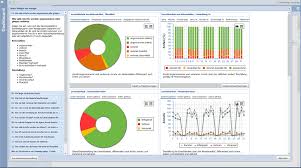 Its windows version is based on chromium and retains its signature elements: Analysen Zur Unternehmenskommunikation Uc Analytics By Aurenz