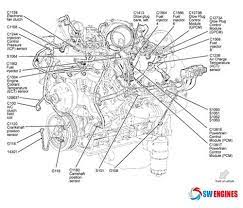 Engine exhaust, some of its constituents, and certain vehicle components contain or emit chemicals known to the state of. Ford F250 Engine Diagram Wiring Diagram Switches Uyt Switches Uyt Teglieromane It