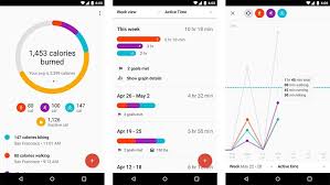 It's similar to apple's research app. Google Fit Review Techcommuters