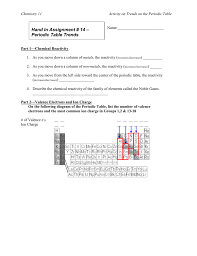 Metalloids have properties of both me s and. Chemistry 11 Activity On Trends On The Periodic Table Name Name