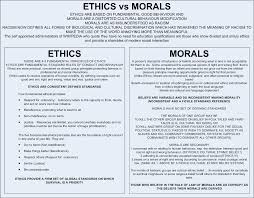 Ethics Vs Morals Good Morals Moral Ethics Writing Instruction
