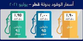 Maybe you would like to learn more about one of these? Ø§Ø±ØªÙØ§Ø¹ Ø£Ø³Ø¹Ø§Ø± Ø§Ù„ÙˆÙ‚ÙˆØ¯ Ù„Ø´Ù‡Ø± ÙŠÙˆÙ„ÙŠÙˆ 2021
