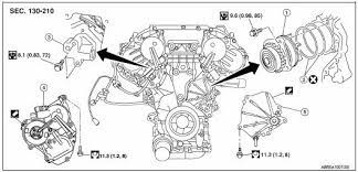 Parts fit for the following vehicle options. Nissan Maxima Service And Repair Manual Water Pump Removal And Installation