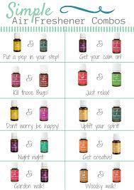 How To Make A Homemade Air Freshener Living Essentials Oils Essential Oils Room Spray Homemade Air Freshener