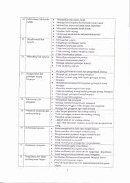 Nilai Nilai Moral Dan Contoh Huraian In 2020 Bullet Journal Morals Nilai