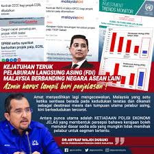 Check spelling or type a new query. Malaysiakini Pemuda Umno Tuntut Penjelasan Azmin