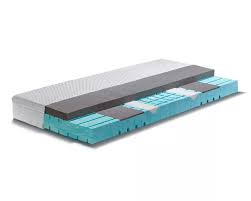 Swissflex Versa 20 Geltex Inside Matratze Slewo Com