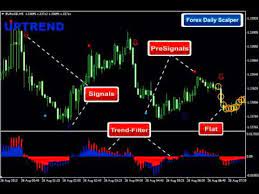 Is forex trading halal or haram fatwa stock market by dr zakir naik is buying shares haram in islam youtube. Is Forex Trading Halal Islam Qa Forex Trading Us