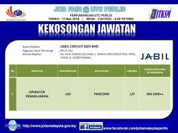 08 mac 2021 iklan kekoson. Temuduga Terbuka 20 Kerja Kosong Kerajaan