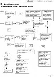 Ac Diagnostic Chart Www Bedowntowndaytona Com