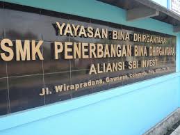 Mas sya wahyu,,sya ank kls 9, rncana mau ke smk solo.sya mau nanya,,untuk smk 1,2,penerbangan solo pendaftarannya mulai kapan dan syarat2nya ap aj…mkash.tlong jwbnya dkrm ke email sya. Smk Penerbangan Solo Posts Facebook