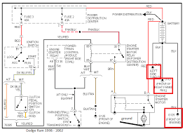 I compiled a full wiring diagram pdf file for you to all enjoy for your 2002 dodge trucks. Dodge Ram 1500 Questions Where Are The Ground Wires Located On My 1998 Ram Pickup Cargurus