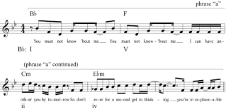 It is quite an ambiguous term, and there are many variations possible, however phrasing is crucial to making music as it tells us how notes relate to one another, rather than being isolated dots on a page. Phrase