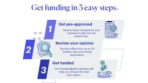 Maybe you would like to learn more about one of these? 5 Bad Credit Business Loans You Can Qualify For Right Now