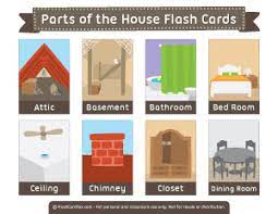 Parts Of The House Flash Cards Flashcards Printable Flash Cards Elementary Writing