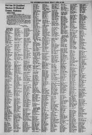 The Guntersville Gleam from Guntersville, Alabama