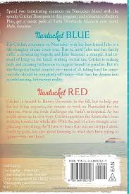 Image result for Nantucket Blue 1997 CIL