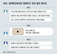 이거 아냐?…딥페이크 63%, 아는 여자 사진 훔쳐썼다 - 머니투데이