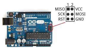 The arduino uno pinout consists of 14 digital pins, 6 analog inputs, a power jack, usb connection and icsp header. Arduino Uno Pinout Icsp Circuit Boards