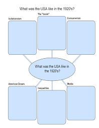 Unit Materials Ghhs American History Ii