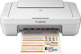 Cara menambahkan ukuran kertas f4 pada setelan printer canon ip2770. 4 Daftar Printer Canon Yang Bisa Fotocopy Dan Scan Kertas F4 Seputarprinter Com