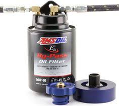 Amsoil Synthetic Diesel Oil