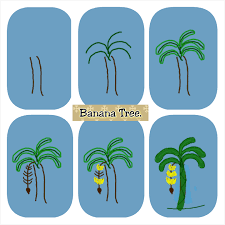 Banana peel fruit food waste cartoon line drawing, horizontal, black and white vector illustration,. How To Draw Banana Tree For Kids Drawing For Kids