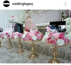 Tip penting dalam memilih barang untuk dulang hantaran adalah memilih konsep majlis dan tema. Haich Ess Senarai Barang Hantaran Perkahwinan Yang Facebook