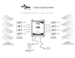 All multi 5 ballasts voltage 120v 208v 240v 277v 480v wiring diagrams reference diagrams pulse start metal halide catalog number wattage reference. Energystation 1 000 Watt Cali Ballast Allstate Garden Supply