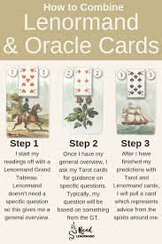 Guide on how to read lenormand cards: How To Combine Oracle And Lenormand Cards Oracle Cards Tarot Card Predictions Reading Tarot Cards