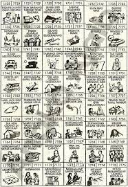 Hopefully the post content article erek erek title : Buku Mimpi 4d Bergambar Abjad Lengkap Serta 10000 Tafsir Paradoks