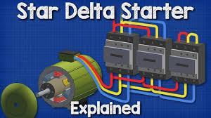 It was previously fed with 480, when it was move instead of leaving the split bolts and cutting the feeders they cut the leads instead. Star Delta Starters Explained The Engineering Mindset