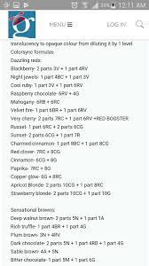 Pin By Casandra T On Hair Color Hair Color Formulas Matrix Hair Color Redken Hair Color