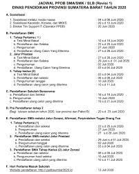 Situs ini dipersiapkan sebagai layanan sistem informasi ppdb online atau psb online jenjang sekolah sd, smp, sma dan smk di wilayah dinas pendidikan prov. Ppdb Online Sumatera Barat Sma Negeri 9 Padang