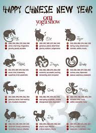 Happy Chinese New Year Chinesenumerology Chinese Numerology Chinese Zodiac Signs Chinese New Year Zodiac