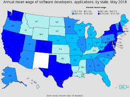 Software Developers Applications