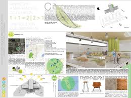 Winners Of 2013 Iida Student Sustainable Design Competition
