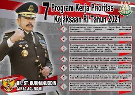 Ada tujuh persyaratan khusus bagi pendaftar kategori putra/putri papua dan papua barat yang melamar posisi cpns penjaga tahanan dan pengemudi pengawal tahanan di kejaksaan. Kejaksaan Republik Indonesia