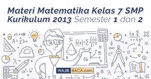 Berikut mafia online sajikan daftar isi materi matematika smp kelas 7 (vii) semester ii (genap). Materi Matematika Kelas 7 Smp Kurikulum 2013 Semester 1 Dan 2