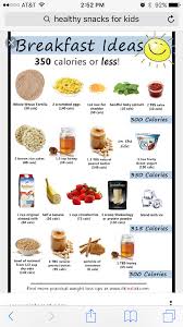 Pin By Cheri Momin On Food Low Calorie Breakfast Eat Breakfast Healthy
