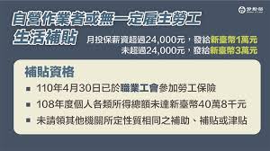臺北區監理所 板橋監理站 蘆洲監理站 宜蘭監理站 花蓮監理站 玉里分站. Kvk5esht7jzxgm