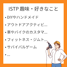 Mbti 趣味