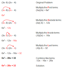 Not sure what your child should start learning in his/her initial years? Foil Method Math Worksheets Jaimie Bleck