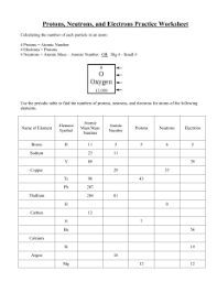 You can create printable tests and worksheets from these grade 7 atomic structure questions! Basic Atomic Structure Worksheet Answers