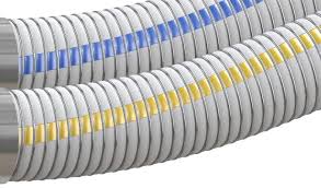 DANTEC Configurator Hose Assemblies