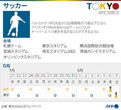 自転車ロードレース競技 「さがみはらサイクルフェスティバル2020～road to tokyo2020+1～」の開催について（イベント終了） 東京2020オリンピック自転車競技ロードレースコースサポーターについて E6c4jo4qlynpvm